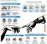 República Dominicana impulsa inteligencia artificial para transformar servicios públicos