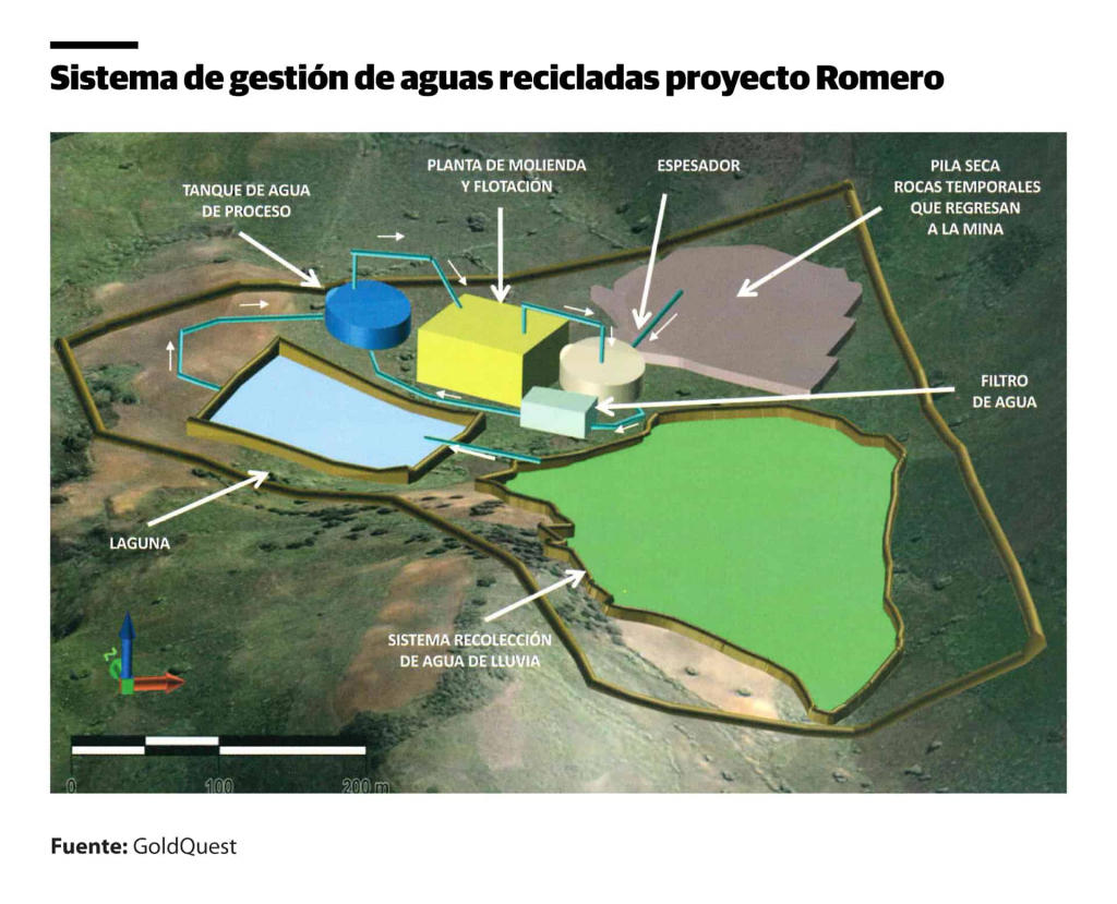 Camipe alerta sobre riesgos institucionales por paralización del proyecto Romero y fling una nueva Ley de Minería