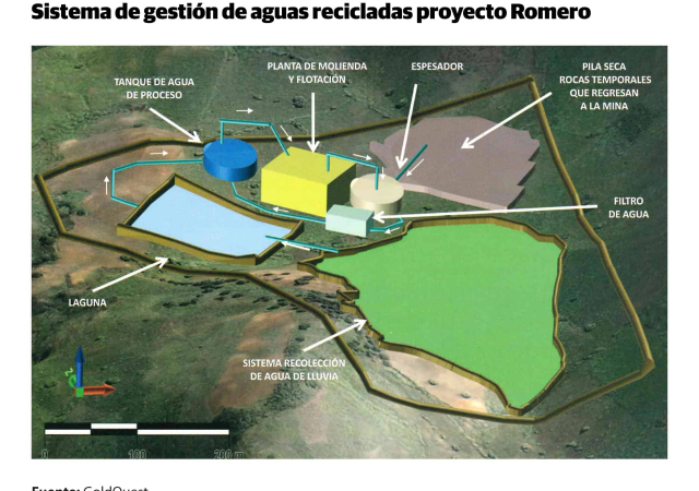 Camipe alerta sobre riesgos institucionales por paralización del proyecto Romero y fling una nueva Ley de Minería