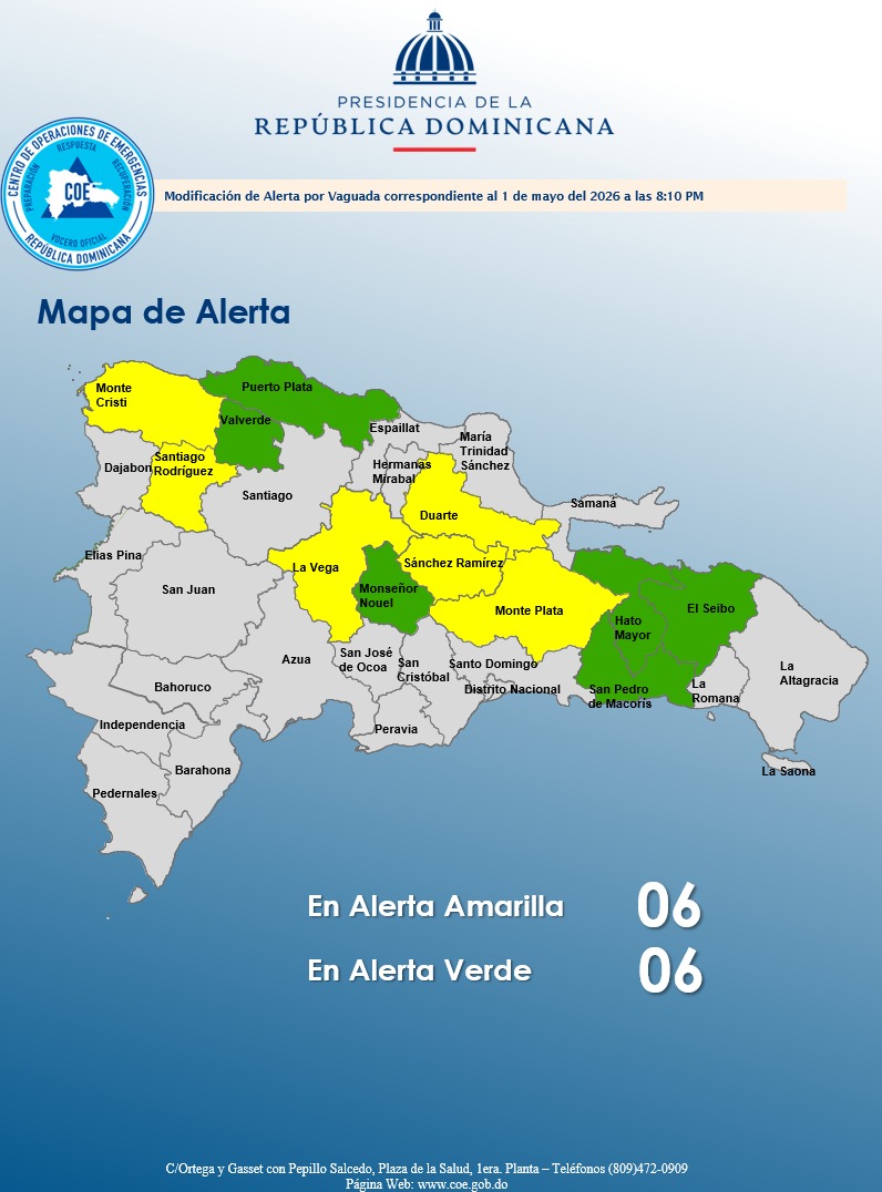COE mantiene a 6 provincias en alerta amarilla y 6 en verde por vaguada