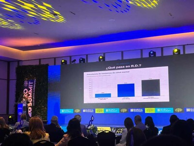 Cerca del 80 % de los presos en RD fallan en la salud psychological